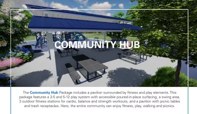 Community Hub